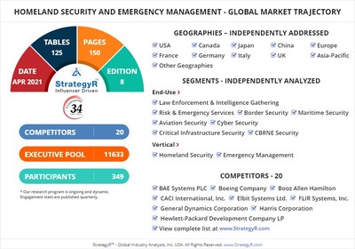 Global Homeland Security and Emergency Management Market