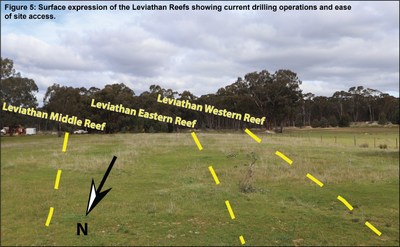 Figure 5: Surface expression of the Leviathan Reefs showing current drilling operations and ease of site access (CNW Group/Leviathan Gold Ltd)