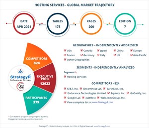 New Analysis from Global Industry Analysts Reveals Steady Growth for Hosting Services , with the Market to Reach $253.3 Billion Worldwide by 2026