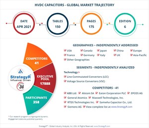 New Study from StrategyR Highlights a $5.3 Billion Global Market for HVDC Capacitors by 2026
