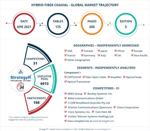 With Market Size Valued at $15 Billion by 2026, it`s a Healthy Outlook for the Global Hybrid Fiber Coaxial Market