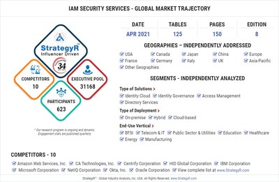 IAM Security Services