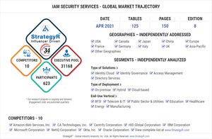 New Analysis from Global Industry Analysts Reveals Robust Growth for IAM Security Services, with the Market to Reach $23.9 Billion Worldwide by 2026
