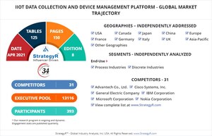 New Study from StrategyR Highlights a $13.3 Billion Global Market for IIoT Data Collection and Device Management Platform by 2026