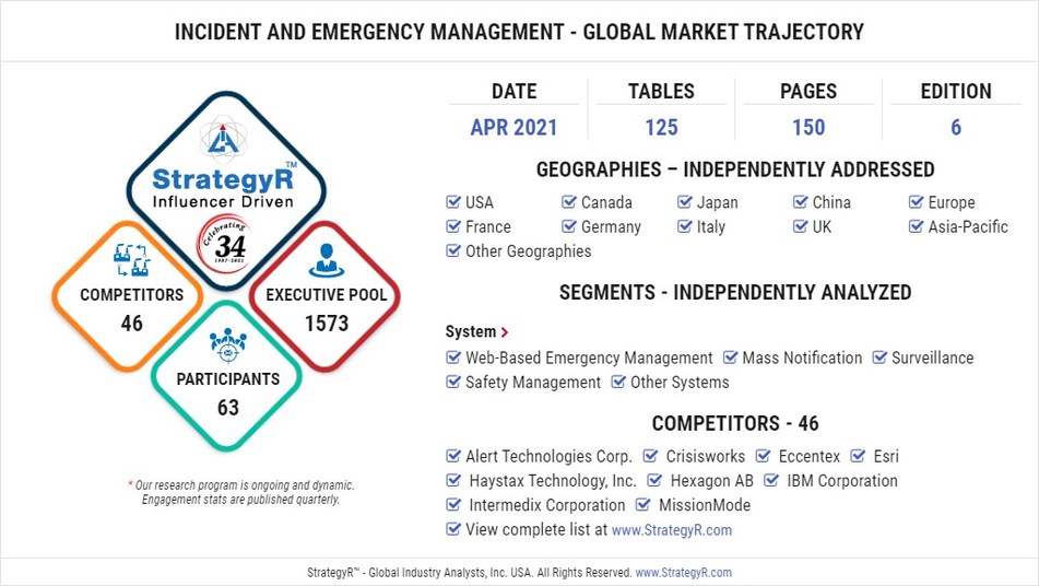 A $131.1 Billion Global Opportunity for Incident and Emergency Management by 2026 - New Research from StrategyR
