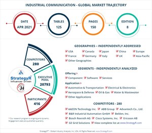 With Market Size Valued at $185.2 Billion by 2026, it's a Healthy Outlook for the Global Industrial Communication Market