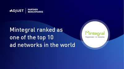 Mintegral ranked as one of the top 10 ad networks in the world on the Adjust Partner Benchmarks report WeeklyReviewer