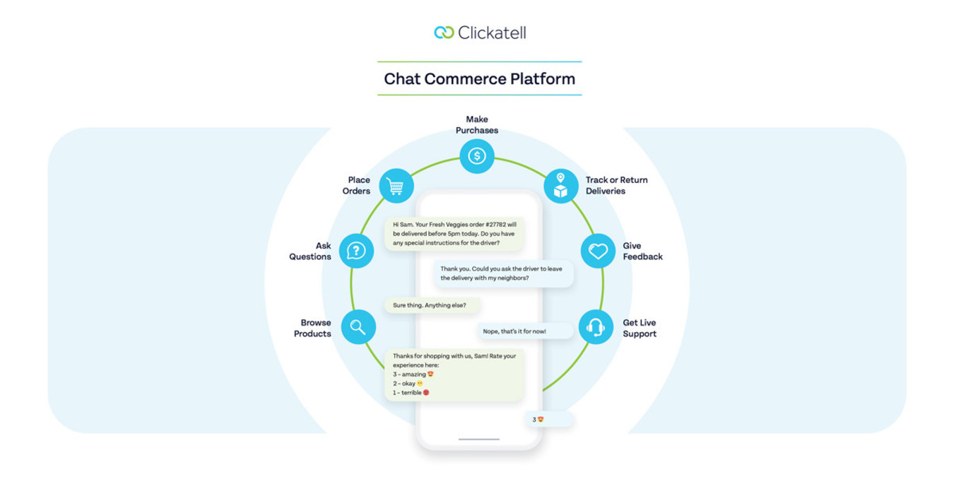 Clickatell Announces Chat Commerce Platform with New Payment Capabilities - Vimarsana News