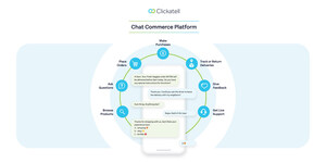 Clickatell Announces Chat Commerce Platform with New Payment Capabilities