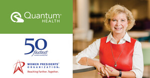 Quantum Health Named One Of 50 Fastest-Growing Women-Owned And -Led Companies For The Tenth Year