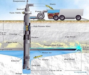 Nevada Lithium Announces Robust Preliminary Economic Assessment for the Bonnie Claire Lithium Project