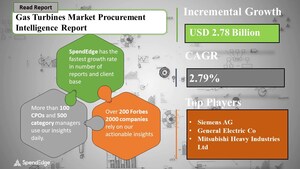 Global Gas Turbines Market Procurement Intelligence Report with COVID-19 Impact Analysis | SpendEdge