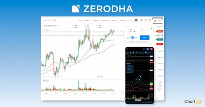 Zerodha empowers millions of traders with ChartIQ's powerful and interactive data visualization.