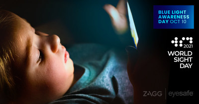 ZAGG and Eyesafe are embarking on joint initiative aimed at raising public awareness around the potential health risks posed by exposure to high-energy blue light. Blue light is given off by all digital devices, such as smartphones and computers, and may contribute to a variety of health concerns, including sleep disruption and digital eyestrain.