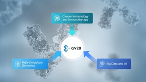 GV20 Oncotherapy Completes Series B Financing to Advance Pipeline into the Clinic and Expand Immuno-Oncology Drug Discovery Platform