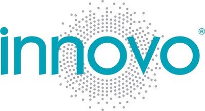 INNOVO, an FDA-cleared medical device that delivers perfect Kegels through electrical stimulation 
