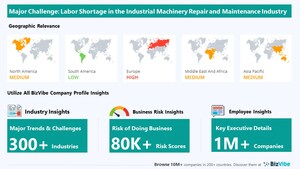 BizVibe Highlights Key Challenges Facing the Commercial and Industrial Machinery Repair and Maintenance Industry | Monitor Business Risk and View Company Insights