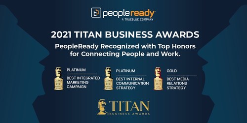 Staffing leader PeopleReady earned top honors for marketing and communications excellence in the Fall 2021 TITAN Business Awards hosted by the International Awards Associate (IAA), with two platinum and one gold award.