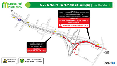 A25 sud, secteur rue Sherbrooke et tunnel, fin de semaine du 15 octobre (Groupe CNW/Ministre des Transports)
