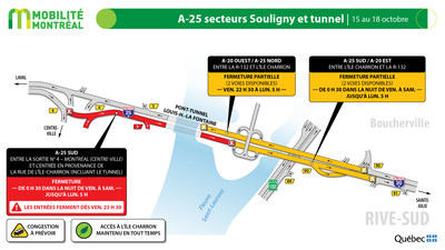 A25 nord et sud, tunnel Louis-H.-La Fontaine, fin de semaine du 15 octobre (Groupe CNW/Ministre des Transports)