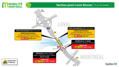 Pont Louis-Bisson (A13) entre Montral et Laval, fin de semaine du 15 octobre (Groupe CNW/Ministre des Transports)