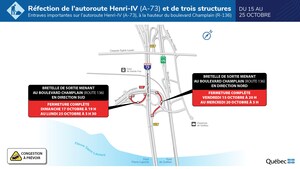 Réfection de l'autoroute Henri-IV (A-73) et de trois structures à Québec - Entraves importantes sur l'autoroute Henri-IV (A-73), à la hauteur du boulevard Champlain (route 136) du 15 au 25 octobre