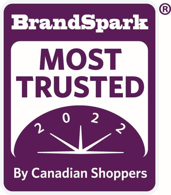 2022 BrandSpark Most Trusted Logo (CNW Group/BrandSpark International)