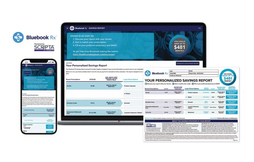 Healthcare Bluebook and Scripta Insights Partner to Deliver the Ultimate Member Cost Containment Solution to Reduce Medical & Pharmacy Out-of-Pocket Spend; Bluebook Rx, Powered by Scripta, Pharmacy Cost Containment Product Launched