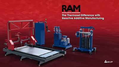 The new model of the Reactive Additive Manufacturing (RAM) system, called RAM 48, enables cost-effective fabrication of thermoset materials at medium- and large-scale.