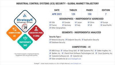 Industrial Control Systems (ICS) Security