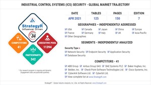 Valued to be $18.6 Billion by 2026, Industrial Control Systems (ICS) Security Slated for Steady Growth Worldwide