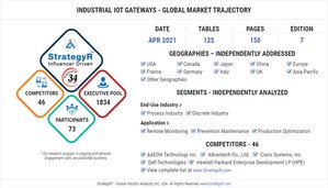 New Analysis from Global Industry Analysts Reveals Robust Growth for Industrial IoT Gateways, with the Market to Reach $2.3 Billion Worldwide by 2026