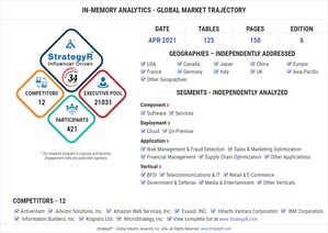 New Analysis from Global Industry Analysts Reveals Robust Growth for In-Memory Analytics, with the Market to Reach $6.4 Billion Worldwide by 2026