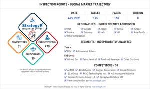 New Study from StrategyR Highlights a $6.8 Billion Global Market for Inspection Robots by 2026