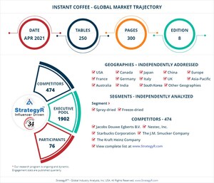 With Market Size Valued at $41.8 Billion by 2026, it`s a Stable Outlook for the Global Instant Coffee Market