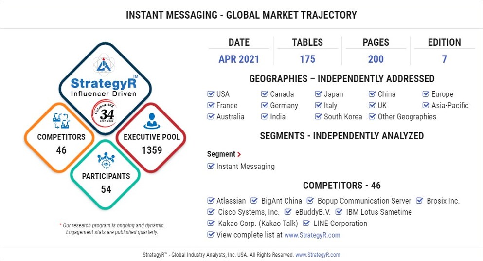 A $36.5 Billion Global Opportunity for Instant Messaging by 2026 - New Research from StrategyR A $36.5 Billion Global Opportunity for Instant Messaging by 2026 - New Research from StrategyR