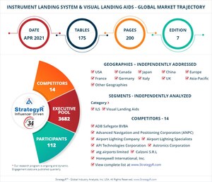 Global Instrument Landing System &amp; Visual Landing Aids Market to Reach $2 Billion by 2026