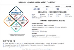 A $14.3 Billion Global Opportunity for Insurance Analytics by 2026 - New Research from StrategyR