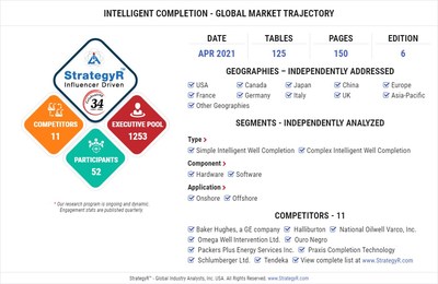 Global Opportunity for Intelligent Completion