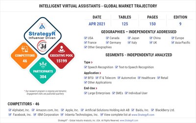 Global Intelligent Virtual Assistants Market