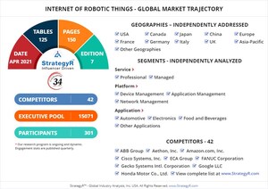 New Study from StrategyR Highlights a $40.2 Billion Global Market for Internet of Robotic Things by 2026
