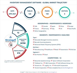 New Analysis from Global Industry Analysts Reveals Steady Growth for Inventory Management Software, with the Market to Reach $2.8 Billion Worldwide by 2026