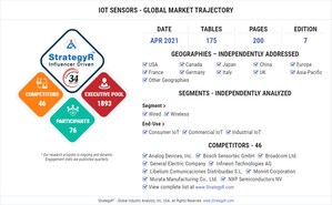 Global Industry Analysts Predicts the World IoT Sensors Market to Reach $35.1 Billion by 2026