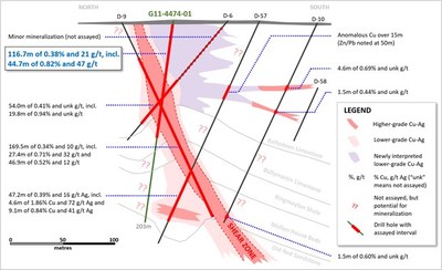 Exhibit 2. Cross-Section Showing G11-4474-01 at Denison Prospect, PG West Project (100%), Ireland (CNW Group/Group Eleven Resources Corp.)
