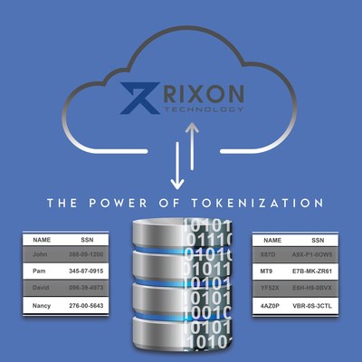Rixon Technology Ranked Most Fundable Company by Pepperdine Graziadio Business School