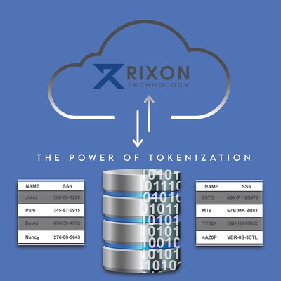 Rixon Technology