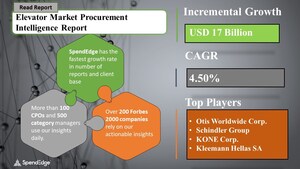 Global Elevator Market Procurement Intelligence Report to Have an Incremental Spend of USD 17 Billion| SpendEdge