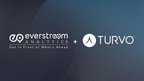 Turvo and Everstream Partner to Deliver Supply Chain Risk Mitigation