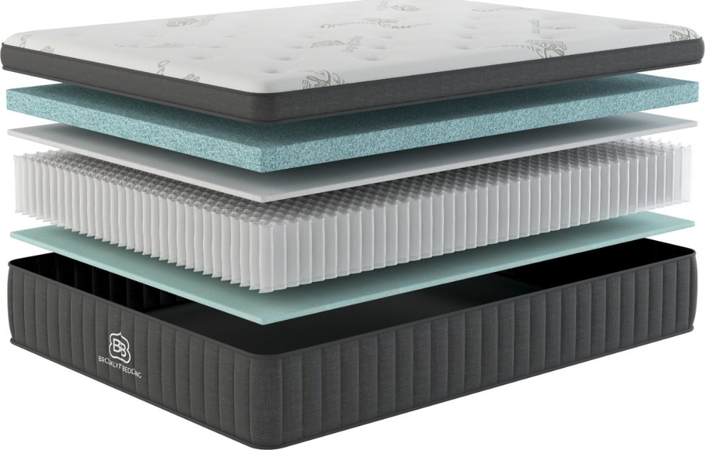 Brooklyn Bedding Introduces Brooklyn Custom: The Ultimate Personalized Sleep Solution - Vimarsana News