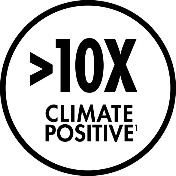 Fungi Perfecti® - makers of Host Defense® Mushrooms™ - releases their second annual sustainability report - Vimarsana News
